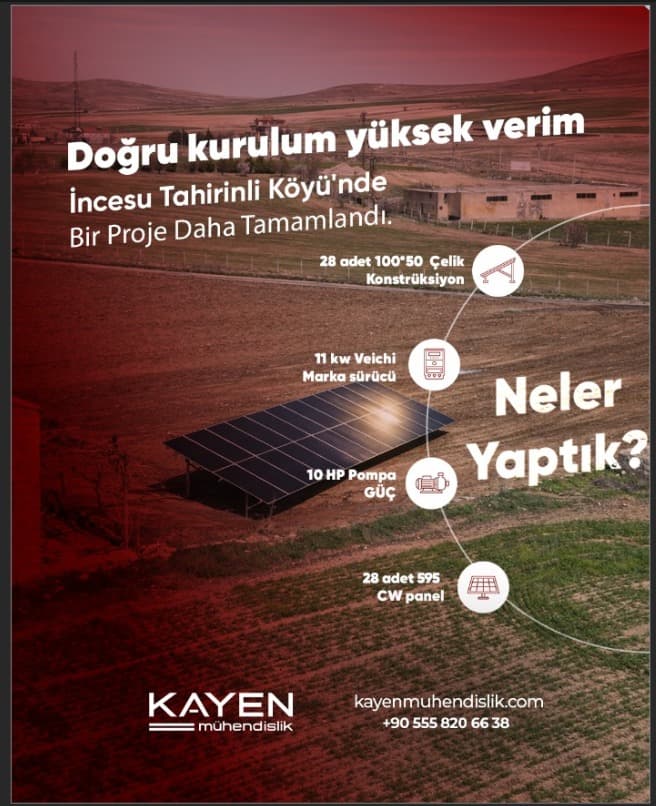 Avanos Mahmat'ta 15HP 30 Panel Tarımsal Sulama Projesi